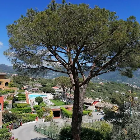 Aparthotel Residence Portofino Est *